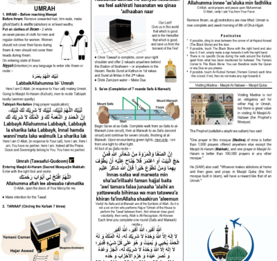 Complete Umrah Guide